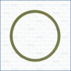 Прокладки двигуна