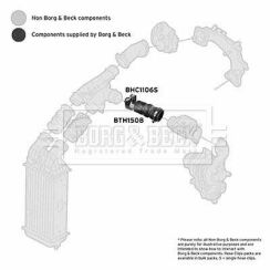 Патрубок Патрубок