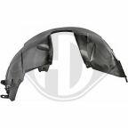 Обшивка, колісна ніша