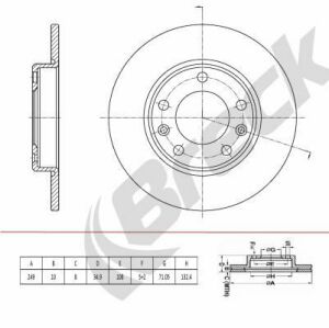 Гальмівний диск