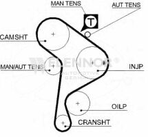 Ремiнь ГРМ 137#25.4