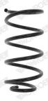 Пружини підвіски