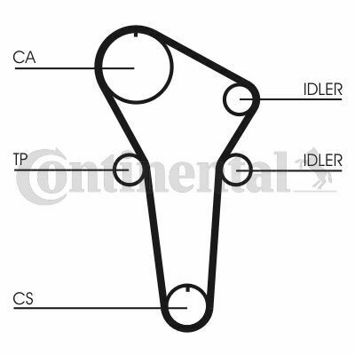 Ремень ГРМ Mazda 323 1.5i 16V 94-98 (22x125z)