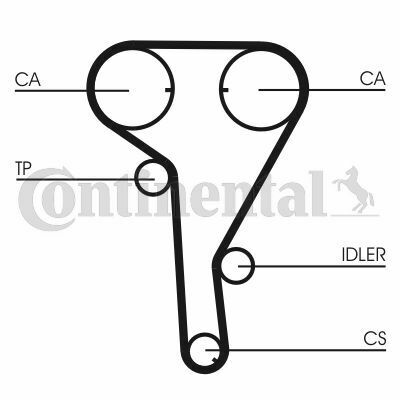 Комплект ГРМ Opel Astra G/H/J/Corsa D/E/Insignia/Vectra/Zafira/Chevrolet Aveo 00- (24x146z)