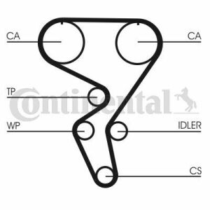 Ремень ГРМ Opel Astra F 2.0i 91-98/Vectra A 2.0 89-95