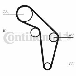 Ремень ГРМ Audi 80/100/A6 2.3E 12/95 Ремень ГРМ Audi 80/100/A6 2.3E 12/95