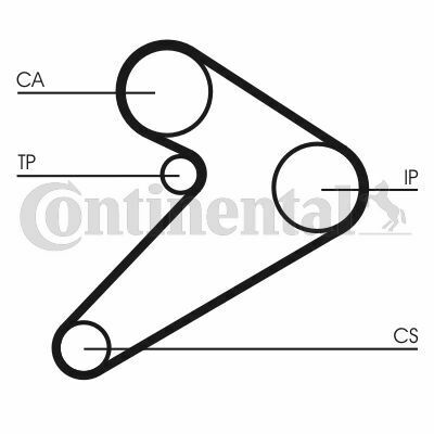 CT517 Ремень ГРМ CONTI SYNCHROBELT