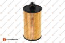 Фільтр оливи