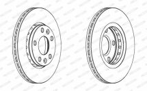 Гальмiвнi диски