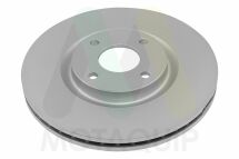 Гальмівний диск