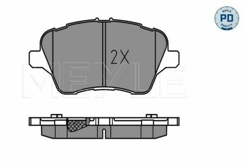 Колодки гальмівні (передні) Ford Courier 14- (TRW)