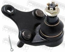 Кульова опора