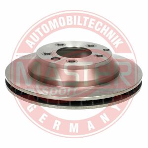 Гальмівний диск