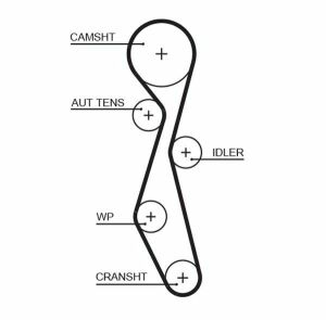 5633XS (8597-15633)  Ремінь ГРМ GATES XS