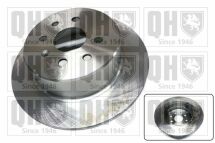 Гальмiвнi диски