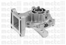 Водяной насос Водяной насос