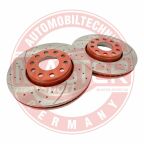 Тормозной диск