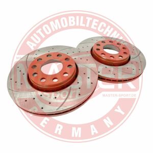 Гальмівний диск