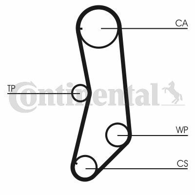 CT997K1 Комплект CONTI SYNCHROBELT KIT