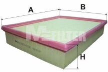 Фільтр повітряний Kyron/Actyon 2.0-2.3 05-