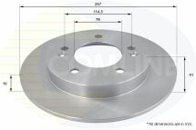 Диск гальмівний з покриттям