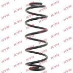 Пружини підвіски