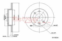 Гальмівний диск