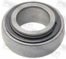 Трипоїд ШРУСа Трипоїд ШРУСа