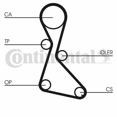 Комплект ГРМ Renault Trafic 1.7i 86-94/Laguna 1.8 93-01/Volvo 440/460 1.6-1.8 88-96 (19x125z)