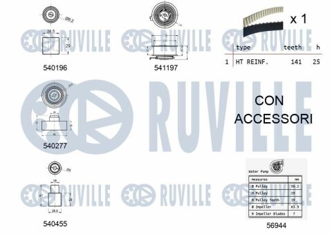 RUVILLE AUDI К-т ГРМ (рем.+4шт.ролика+помпа+крепление) A3 1,9TDI 96-01 VW 1,9TDI/SDI: Golf IV, Polo SKODA SEAT