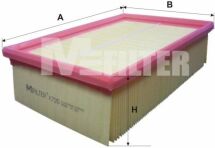 Фільтр повітряний Peugeot 307 2.0 HDi 00-