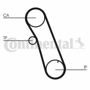 CT616 Ремень ГРМ CONTI SYNCHROBELT