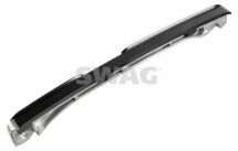 Напрямна планка, ланцюг керування