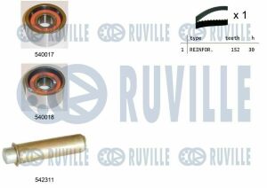 RUVILLE К-кт. ГРМ (рем.+2шт.ролика+кріплення) Citroen Jumper 2.8HDI, Fiat Ducato 2.8 JTD