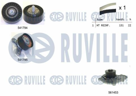 Водяной насос + комплект зубчатого ремня Водяной насос + комплект зубчатого ремня