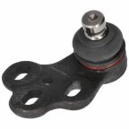 Кульова опора