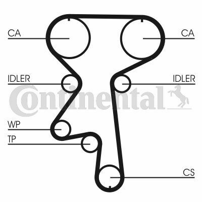 Комплект ГРМ Opel Omega B/Vectra B 2.2 16V 99-03/Chevrolet Captiva 2.4 06- (24x171z)