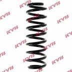 Пружина підвіски