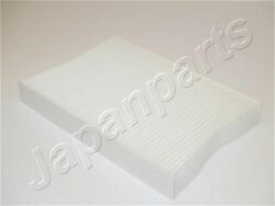 Фільтр повітряний салону Nissan Kubistar, Renault Megane, Clio II, Kangoo
