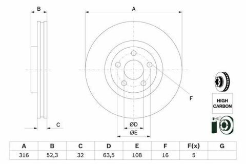 Диск тормозной (передний) Ford Galaxy III/S-max 15-(316x32)