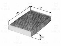 Фильтр, воздух во внутренном пространстве