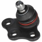 Кульова опора