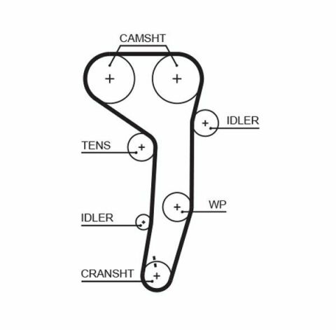 Комплект ГРМ + помпа VW Passat/Golf 2.0TDi 03- (30x141z)