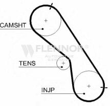 Ремiнь ГРМ 97#25