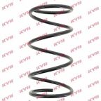 Пружина ходової частини