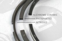 Комплект колец на поршень