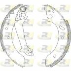 Гальмівні колодки барабанні