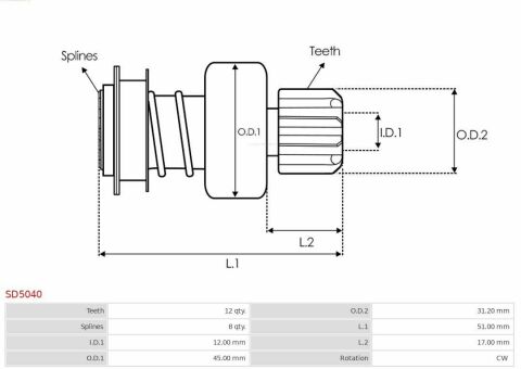 Бендикс стартера (z=12, z=8 тип MITSUBISHI) 1.5dC