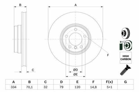 Диск тормозной передний BMW E38 740d, 750i 94-01 (334*32)