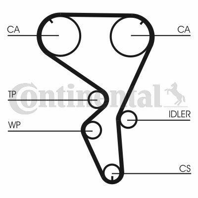 Ремень ГРМ 1.4 16V Citroen C2, C3, C4/Peugeot 206,207,307